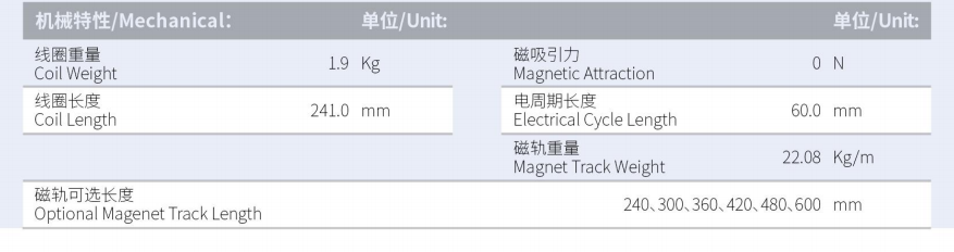 ILM6-L241S-TP-3.0產(chǎn)品型號.png