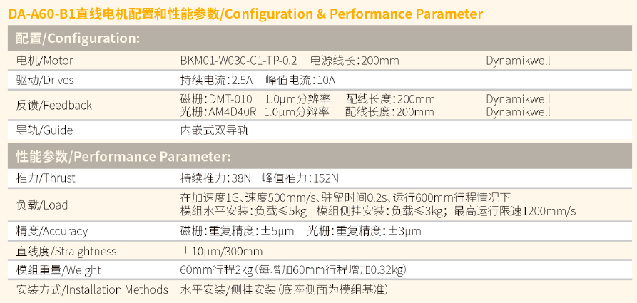 1692331322877884.png image.png