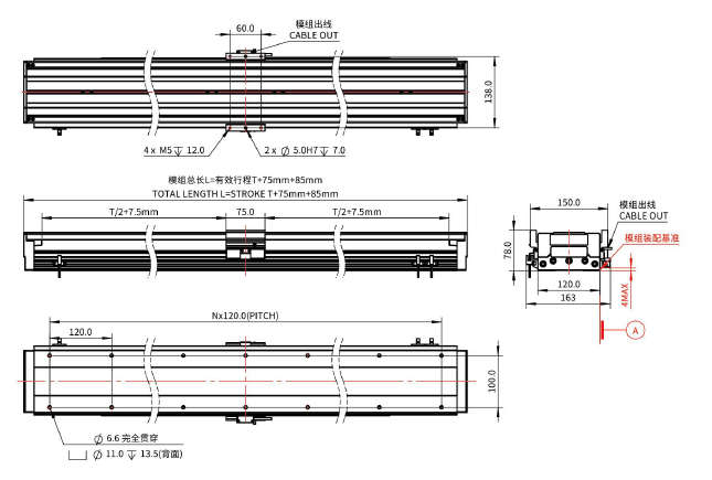 iU120-B75 直線電機